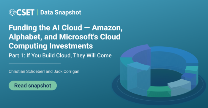 Funding the AI Cloud — Amazon, Alphabet, and Microsoft's Cloud ...