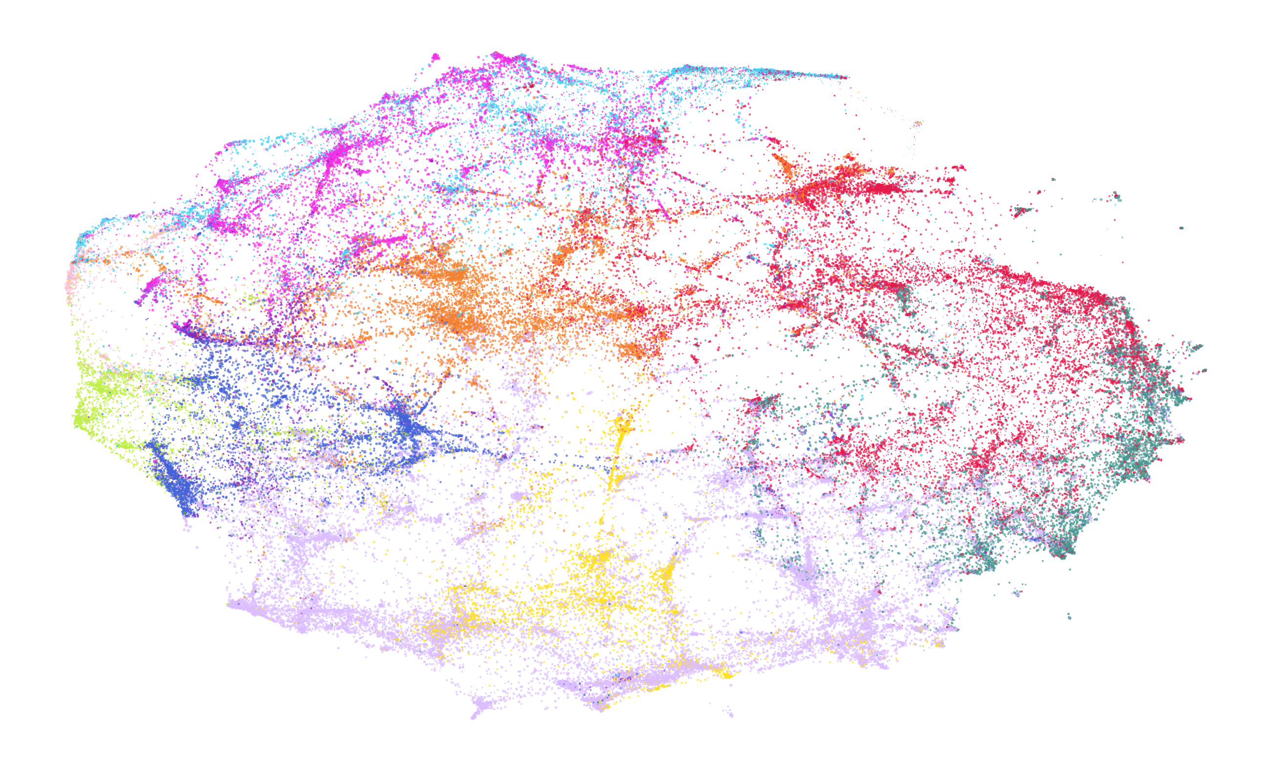 Map of Science plot