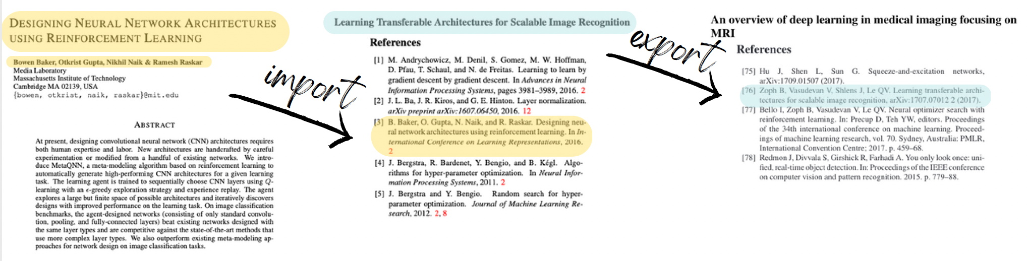 Figure 1, which displays how the publication “Learning Transferable Architecture for Scalable Image Recognition” “imported” information from a previously published paper and “exported” information that was used in support of research from a subsequently published paper.